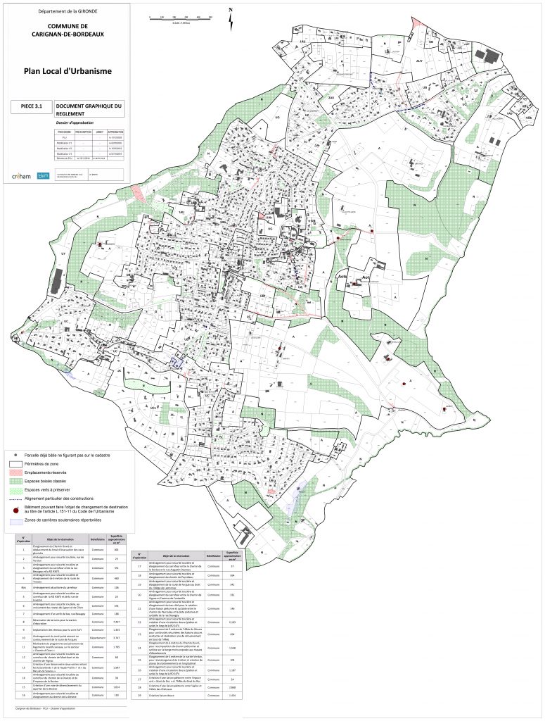 Plan Local D Urbanisme Carignan De Bordeaux